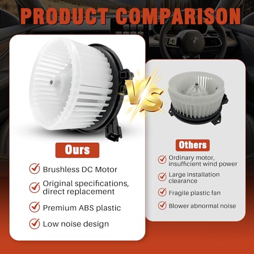 Image of AC Heater Blower Motor with Fan Fit for Jeep Grand Cherokee 1999 2000 2001,Replacement for OE# 700011, 5012701AB, 5015860AA