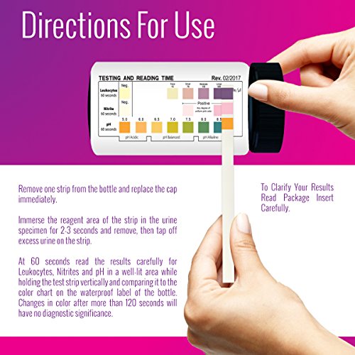 The 27 Best Diabetic Urinalysis Test Strips of 2024 [Verified] Cherry Picks