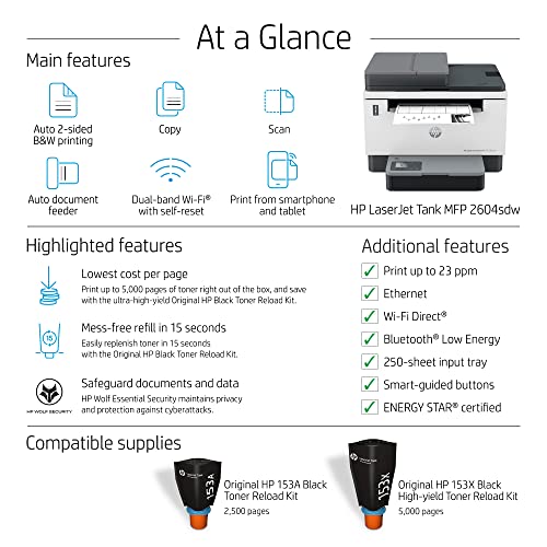 HP LaserJet Tank MFP 2604sdw Printer - Image 3