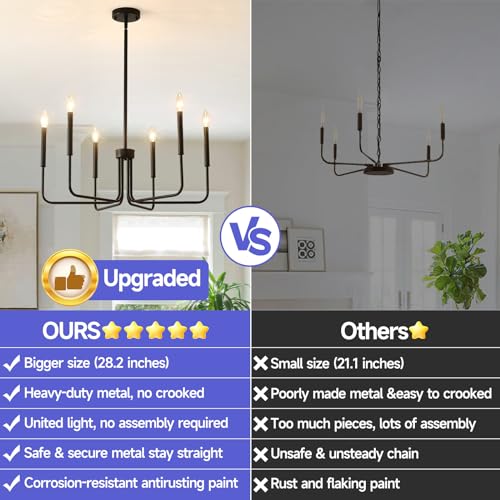 Hhr Black Chandeliers, 6-Light Metal Candle Farmhouse Chandeliers thumb #1