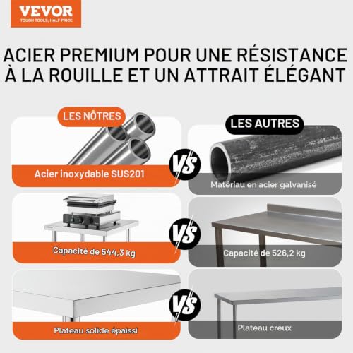 VEVOR Table de Travail en Acier Inoxydable 45,7x121,9x86,4 cm, Table de Préparation des Aliments avec 2 Étagères Inférieures Réglables, Meuble de Rangement pour Cuisine Restaurant Garage Maison – vue 4