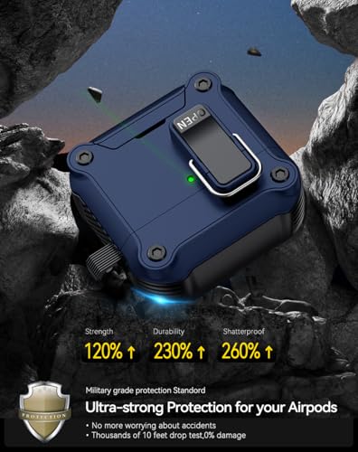 Image of Pohgelan for AirPods 4 Case with Safety Lock-Dark Blue | Magnetic Automatic Lock with Cleaning Kit&Keychain,Compatible with Magsafe