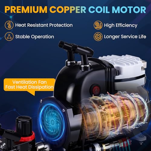 OPHIR Airbrush Kit, Air brush Kit with Air Compressor, Airbrush Compressor with 3x Air Brush, 3L Air Tank, 12 Colors Air brush Painting Set, Paint Holder for Model Painting, 2 Modes of Pressure - Image 2