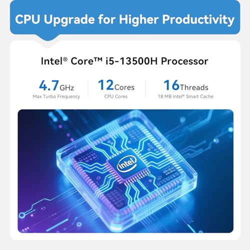 Image of Beelink Mini PC, EQi13 Pro Mini Computers Intel i5 13500H(Up to 4.7GHz) 12C /16T, Micro PC 32GB DDR4 RAM 1TB M.2 PCIe4.0 x4 SSD, Desktop Computer 4K@60Hz /HDMI /WiFi6 /BT5.2 /Gigabit Ethernet /HTPC