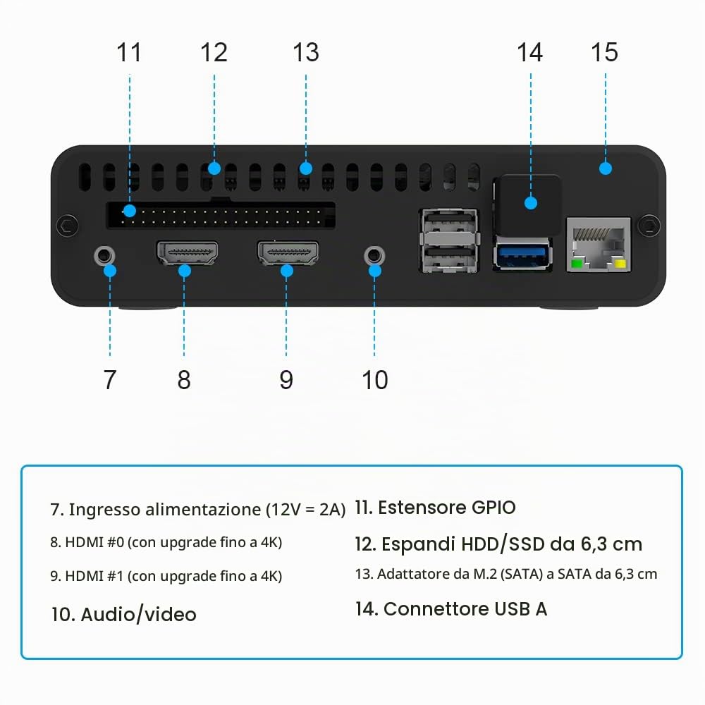 GeeekPi DeskPi Pro V2 Set-Top Box per Raspberry Pi 4 - Supporto SSD, Full Size HDMI, Safe Power/Reset, Ice Tower Cooler, Alimentazione Elettrica
