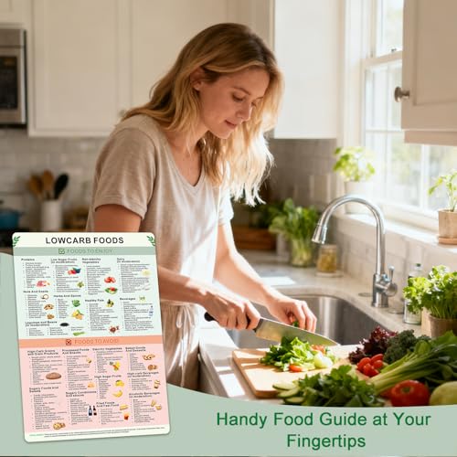 Guía Magnética Cheat Sheet Low Carb Diet 8x12in miniatura 7