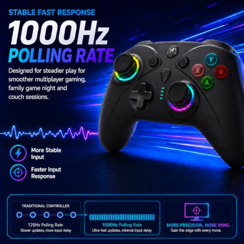 Image of Replacement for Luna Controller,No Drift TMR Stick Control for Fire TV Cube