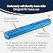 OPTP PRO-Roller Soft Density Foam Roller – Low Density Soft Foam Roller for Physical Therapy, Pilates, Yoga Foam Roll Exercises, and Muscle Recovery - Blue 36