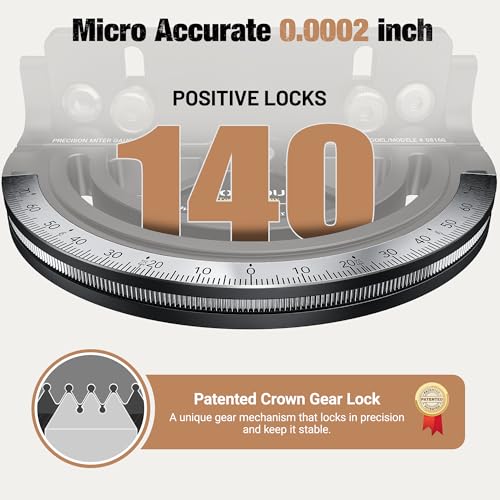 HONGDUI MG21 Miter Gauge