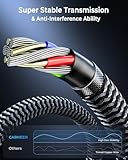 CABNEER 1M HDMI Cable, HDMI 2.1 Cable, High Speed HDMI to HDMI Cable, 8K@60Hz 4K@120Hz 48Gbps eARC HDR 21:9, HDCP 2.2/2.3, VRR Compatible with Soundbar/Gaming/Monitor/TV/HDTV/Blu-ray - Image 5