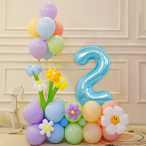 Image of Blue Light Number Balloon, 40 Inch, Party Decorations for Birthdays, Boy Baby Shower, Wedding, Unisex, Includes 1 Balloon, 1 Roll String, 1 Straw