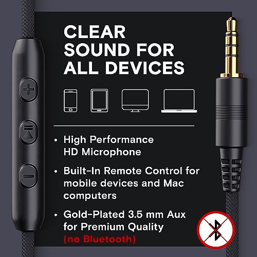 Artix Cl750 Wired Headphones With Mic & Volume Control — Noise Isolating Computer Headphones Wired, On-Ear Headphones With Wire, Plug In Headphones For Laptop, Corded Headphone Over Ear Aux Jack 3.5Mm #TOP4