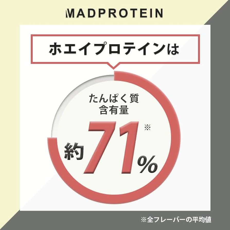 Amazon | MAD PROTEIN ホエイプロテイン WPC 人工甘味料不使用