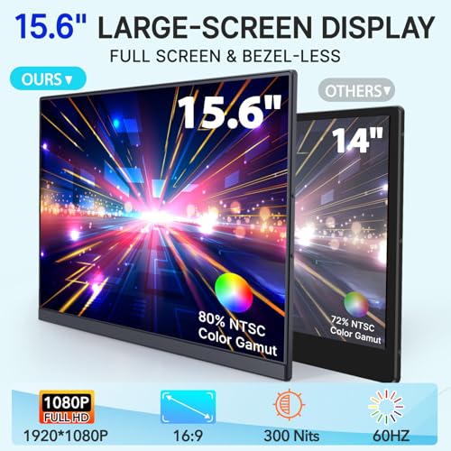 Image of Laptop Screen Extender 15.6 inch, Detachable 1080P FHD Portable Monitor for Laptop , Travel Dual Monitor with 360 Rotating Stand for 13-17 inch Laptop, Plug & Play Compatible with Mac /Windows /Android /Chrome