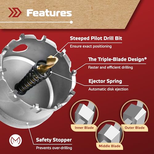 image for MonoPro 12PCS Carbide Hole Saw Kit 5/8