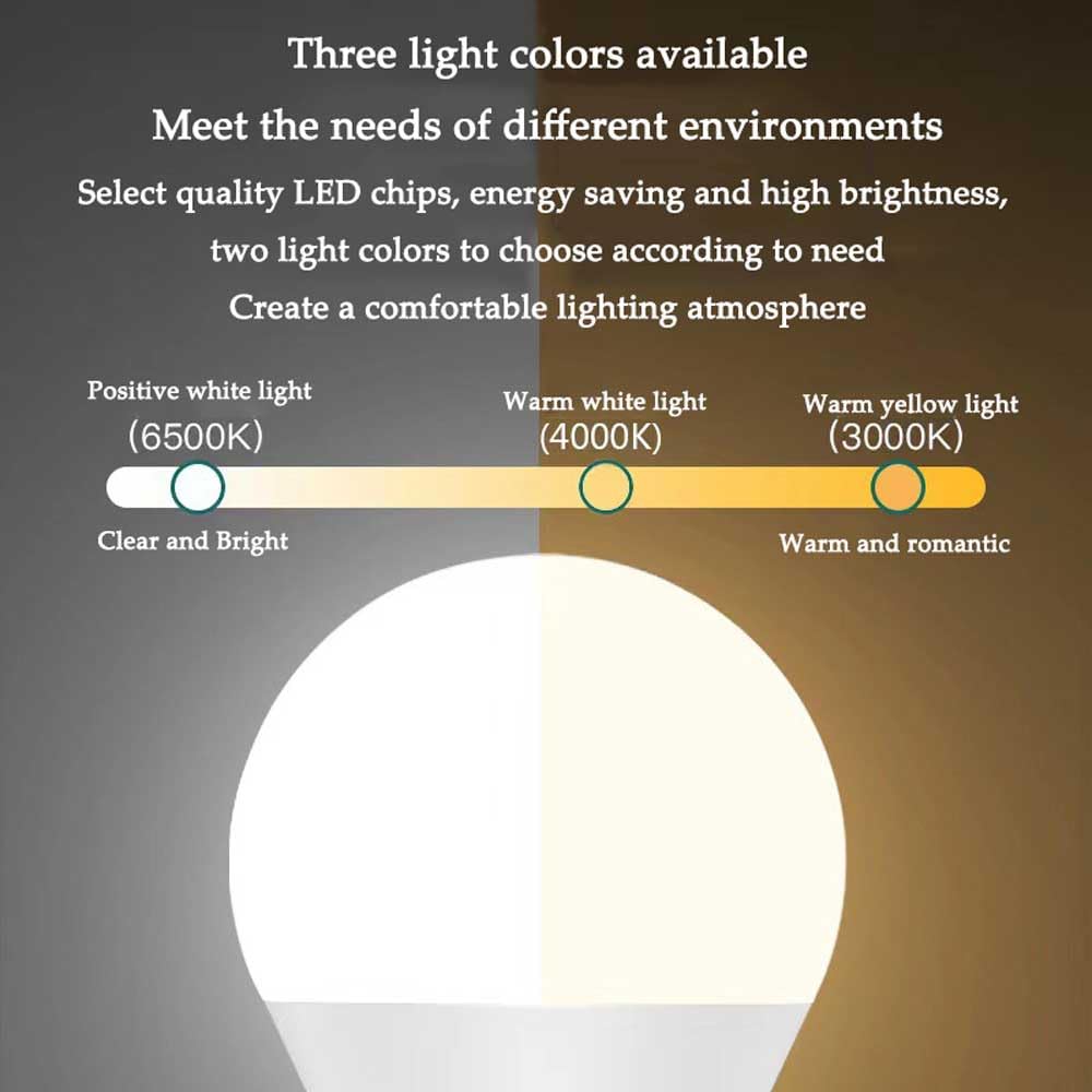 Paquete de 10 Bombillas LED, Bombilla E27 superbrillante de 24 W, Bombillas LED de 2400 LM, lámparas de Color Blanco cálido de 3000 K, (Equivalente a 120 W) Bombilla de Ahorro de energía
