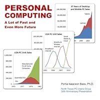Personal Computing: A Lot of Past and Even More Future!: North Texas PC Users Group 30th Anniversary Presentation 1470029553 Book Cover