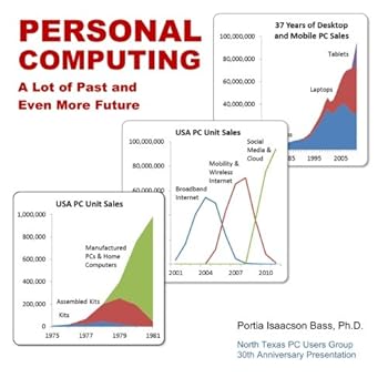 Paperback Personal Computing: A Lot of Past and Even More Future!: North Texas PC Users Group 30th Anniversary Presentation Book