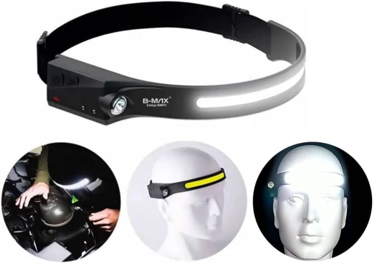Lanterna de Cabeça LED Recarregável - Ciclismo, Pesca, Caminhada - Potente, Resistente à Água IPX4-5 Modos de Luz 270º Iluminação Uso Profissional