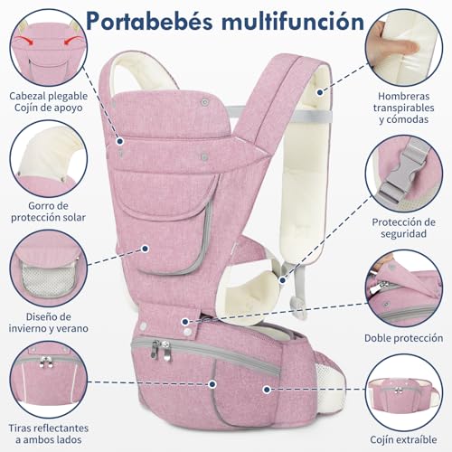 La Mejor Selección de Mochila bebe prenatal los diez mejores. 12 La Mejor Selección de Mochila bebe prenatal los diez mejores. 12