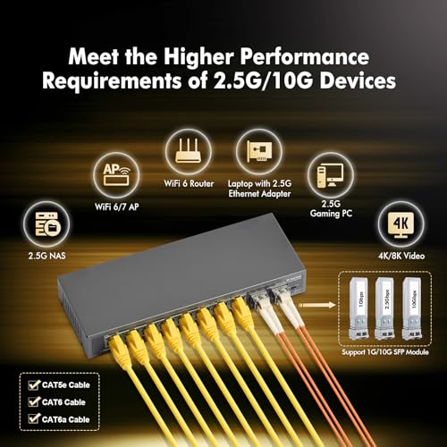 Image of MokerLink 8 Port 2.5Gigabit Ethernet Switch with 2x10G SFP Slot, 8 x 2.5G Base-T Ports, VLAN Isolation, Metal Unmanaged Fanless Small Network Switch