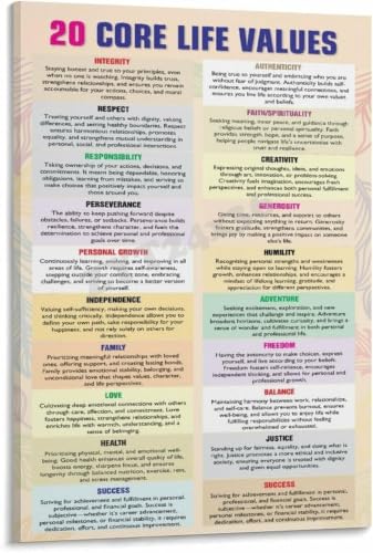 20 Core Life Values Bedroom Wall Decor Poster Canvas Painting