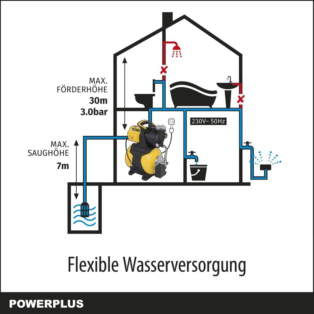POWERPLUS POWXG9571 - Bomba de presión 600w 19l