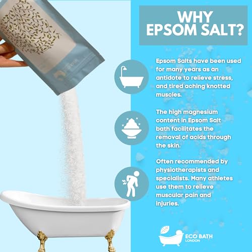 Image of Eco Bath London Plain Unscented Epsom Salt Bath Soak - Pouch 2.2 lb (1 kg), Made in UK, Natural Magnesium Bath Salt, Relaxing Spa Bath Soak for Stress Relief, Self Care Gift for Women and Men