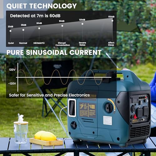 HEOMAITO HMT1400i Dual Fuel Portable Inverter Generator 2200W Gas & Propane Powered, Ultra Quiet Lightweight with CO Sensor Digital Dispaly Parallel Capability EPA Compliant for Camping RV Backup Home Use - Image 3