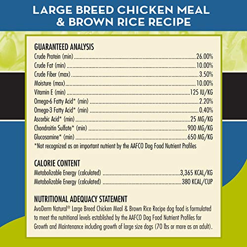 Avoderm Natural Chicken Meal & Brown Rice Formula Large Breed Dry Dog Food, For Pet Food Allergy Support, 26 Lb #TOP4