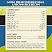 AvoDerm Natural Chicken Meal & Brown Rice Formula Large Breed Dry Dog Food, For Pet Food Allergy Support, 26 lb
