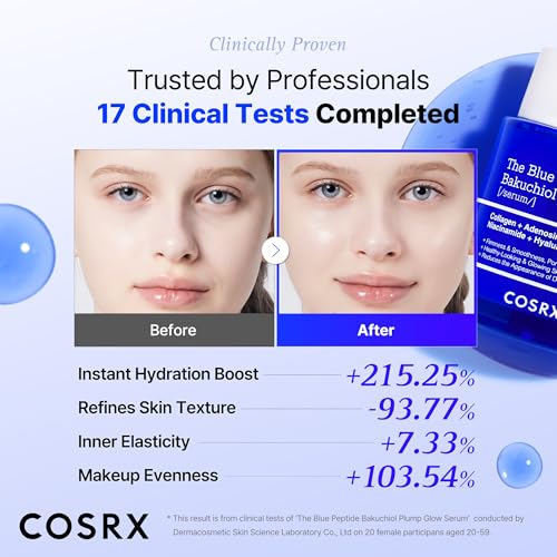 Image of COSRX The Blue Copper Peptide Bakuchiol Serum, Korean Peptide Plumping Serum for Face, GHK-Cu Copper Peptides with Bakuchiol, Glow & Plump, Anti-aging & Skin Firming Care, Korean Skin Care, 1.69 Fl Oz