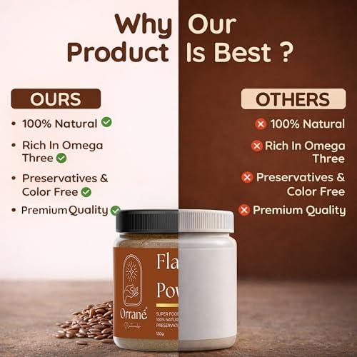 Image of Orrane Flaxseed Powder 150g Finely Ground Alsi Beej Powder for Smoothies, Baking and Cooking | Rich Omega 3 High Fibre Superfood | Supports Heart Health, Digestion & Weight Management
