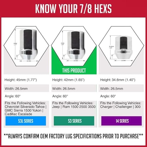 image for Wheel Accessories Parts 20 Pcs M14x1.5 14x1.5 OEM Style Lug Nuts 65094