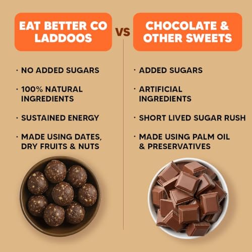 Image of EAT BETTER CO Vanilla & Chocolate Sugar-Free Laddoos | Energy-Bar Replacement | 95% Dry-Fruits | High Protein & Instant Energy - Super Saver Pack Of 60 - Healthy Chocolate No Added Sugar, 200 Gram