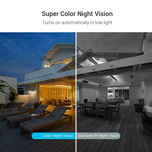 Blurams Outdoor Security Camera, 2K Outdoor Camera W/Smart Human Detection, Color Night Vision, Ip66 Weatherproof, Metal Shell, 2-Way Audio, Cloud/Local Storage, Compatible With Alexa #TOP1