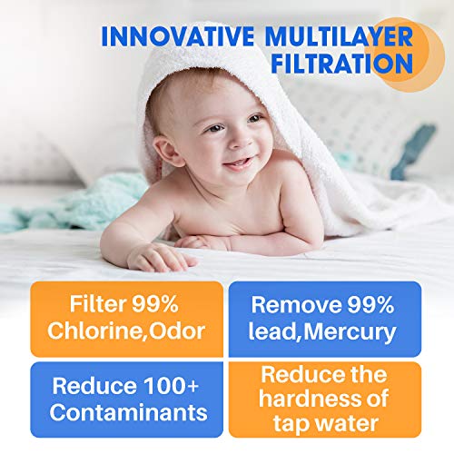 Pureplus Crf950Z Pitcher Water Filter Replacement For Pur Ppf900Z, Ppf951K, Ppt700W, Cr-1100C, Ds-1800Z, Cr-6000C, Ppt711W, Ppt711, Ppt710W, Ppt111W, Ppt111R And All Pur Pitchers And Dispensers, 4Pack #TOP1