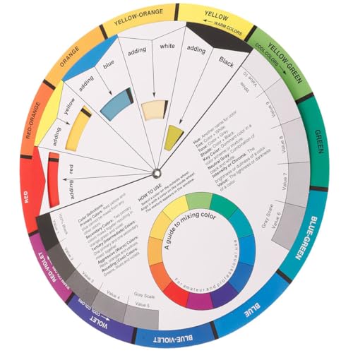 TOVINANNA International Standard Color Wheel Paint Mixing Chart Learning Wheel for Art Class Teaching Tool Blending Guide for Creative Painting and Makeup