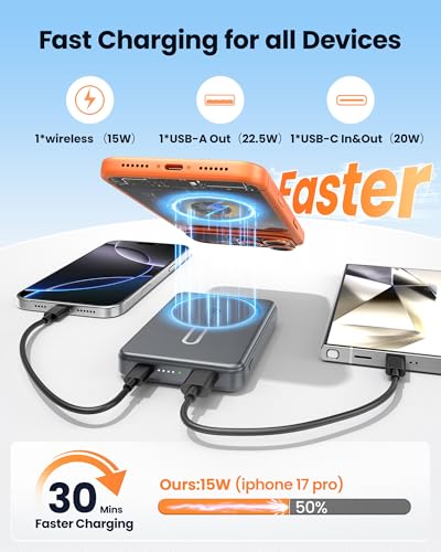 for Magsafe Battery Pack 12000mAh Magnetic Power Bank Portable Charger USB C 20W Fast Charging Wireless Charger Travel Essential for iPhone 16/15/14/13/12 Series Grey - Image 5