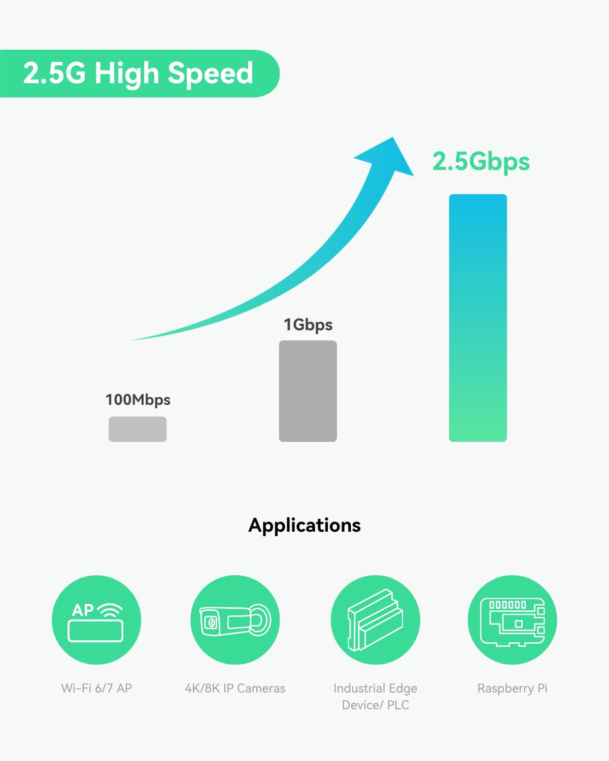 LINOVISION Injecteur PoE++ 10G BT90W et Séparateur PoE++ Gigabit Industriel | Injecteur PoE++ 10G BT90W avec Affichage de la Puissance PoE en Temps Réel