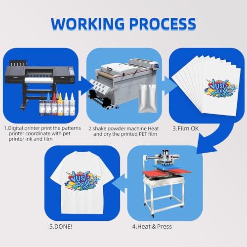 DTF Tinte Premium DTF Wärmetransfer-Tinte Umwandlungs-Kit für PET-Folie, kompatibel mit Epsn ET8550, ET-8500, L1800, L805, XP-15000, R1390, R2000, R2400, P400, P800, alle DTF-Drucker, 500ml Weiß