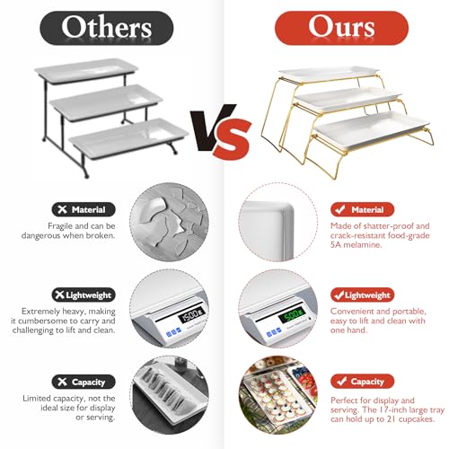 3-Tier Plastic Serving Tray Set for Party, 17 Platters with 3 Collapsible Metal Stand for Sevring Food, Dessert, Veggie, Fruit, Cookies, Premium-PBT Plastic, Microwave-Safe (Gold) - Image 9