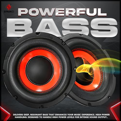 Image of 8 Inch Subwoofer Speaker | 150W RMS / 500W Peak Power | Deep Bass Subwoofer for Car & Home Audio System