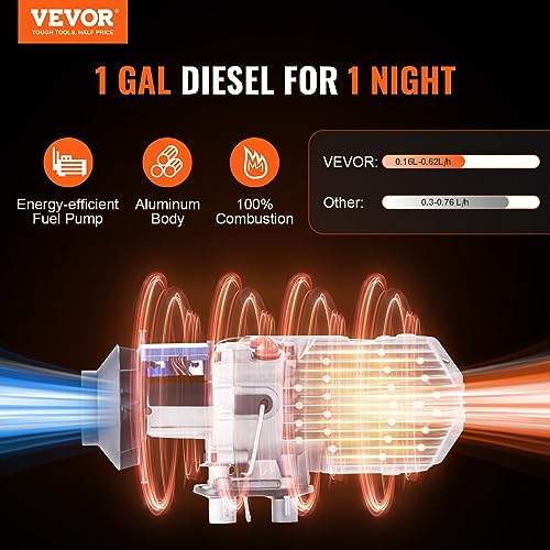 Vevor 8KW UPGRADED DIESEL HEATER 8Kw Diesel Heater, Parking Heater thumb #1