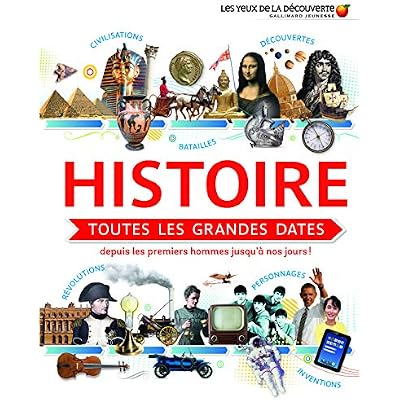 Histoire : toutes les grandes dates