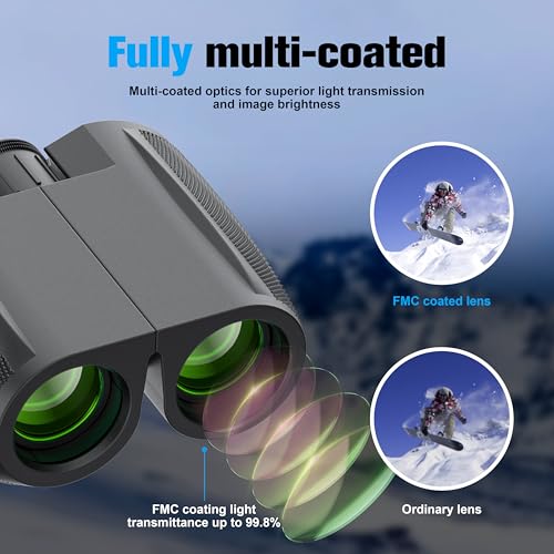Binoculars with Built-in Digital Camera