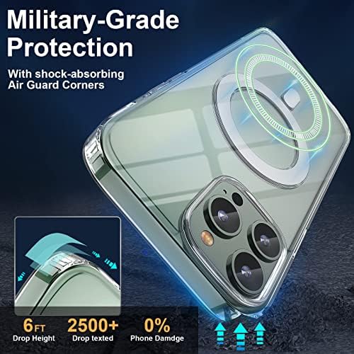 Horigay [5 in 1 Clear Magnetic Case for iPhone 13 Pro Max Case, with 2 Pack Screen Protector + 2 Pack Camera Lens Protector, Compatible with MagSafe, Military-Grade Shockproof, Slim Thin Cover