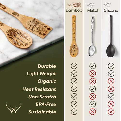 Woodlands-USA-Best-Friend-Wooden-Spoons-for-Cooking-Perfect-Birthday-Gifts-for-Best-Friend-Bamboo-Spoons-Wooden-Kitchen-Utensil-SetUnique-Best-Friend-Birthday-Gifts-for-Women-Who-Have-Everything Woodlands USA Best Friend Wooden Spoons for Cooking Perfect Birthday Gifts for Best Friend Bamboo Spoons Wooden Kitchen Utensil SetUnique Best Friend Birthday Gifts for Women Who Have Everything