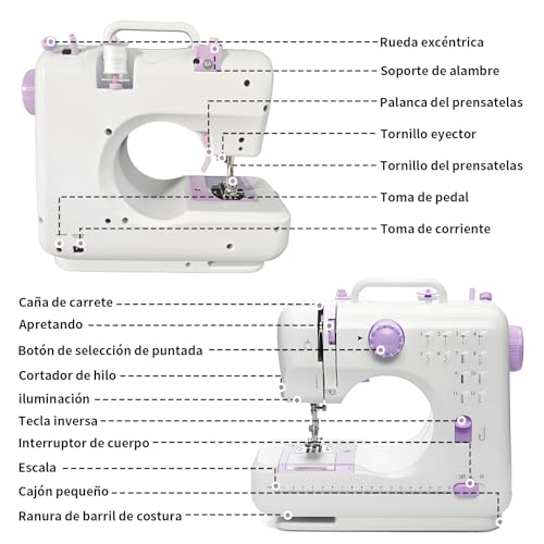Máquina portátil 3 Imagen adicional