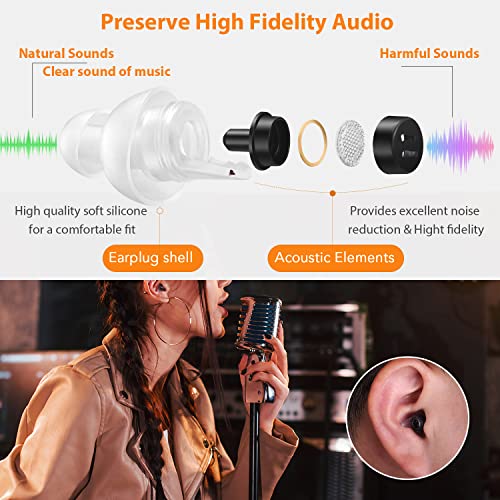 Schiara High Fidelity Concert Ear Plugs, 2 Pairs Noise Reduction Earplugs For Concerts, Musician, Motorcycle And Other Noise Sensitive Conditions #TOP3